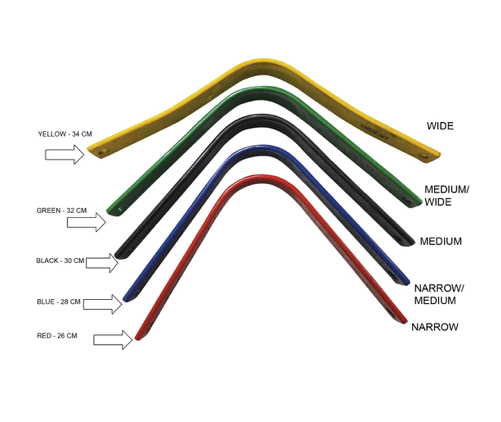 Cavalier - Dressage &amp; Cavalier Stock 4 Piece Gullet Set